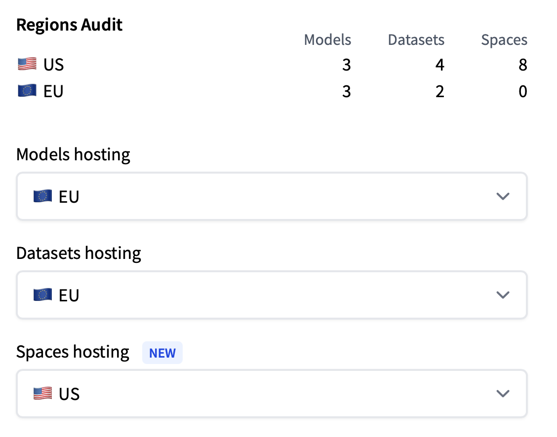 Select, manage, and audit the location of your repository data.