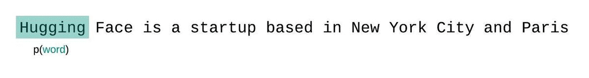 完全なコンテキスト長のシーケンスの分解