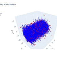 skynetlab's profile picture