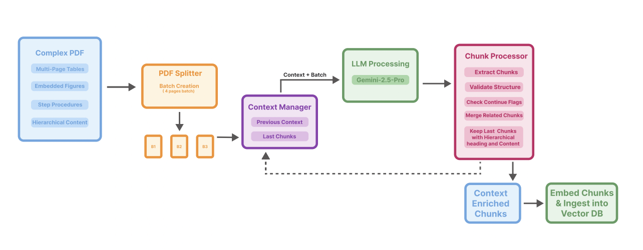 Screenshot 2025-06-23 at 11.15.40 AM.png