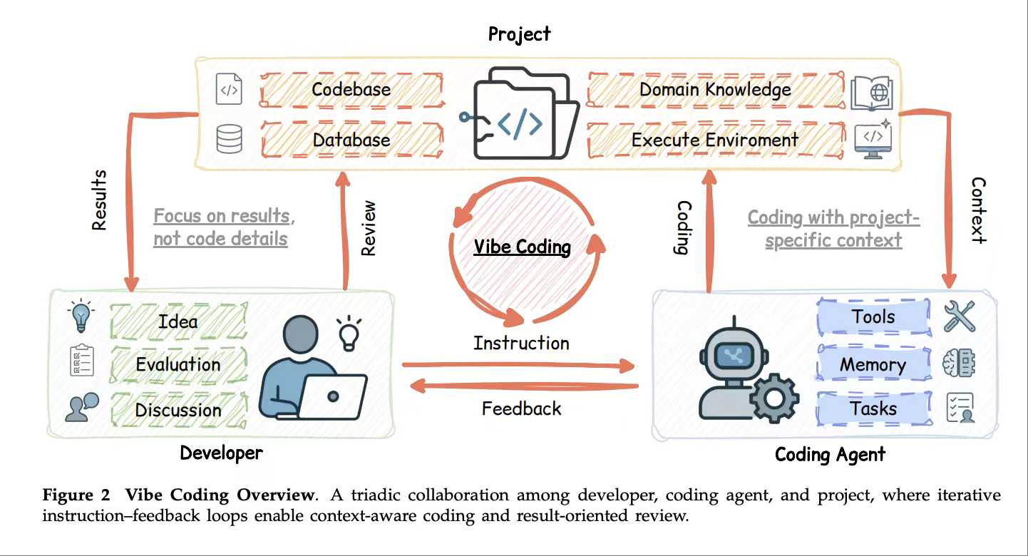 f133dd33f1b582ebff238a7657d263b2